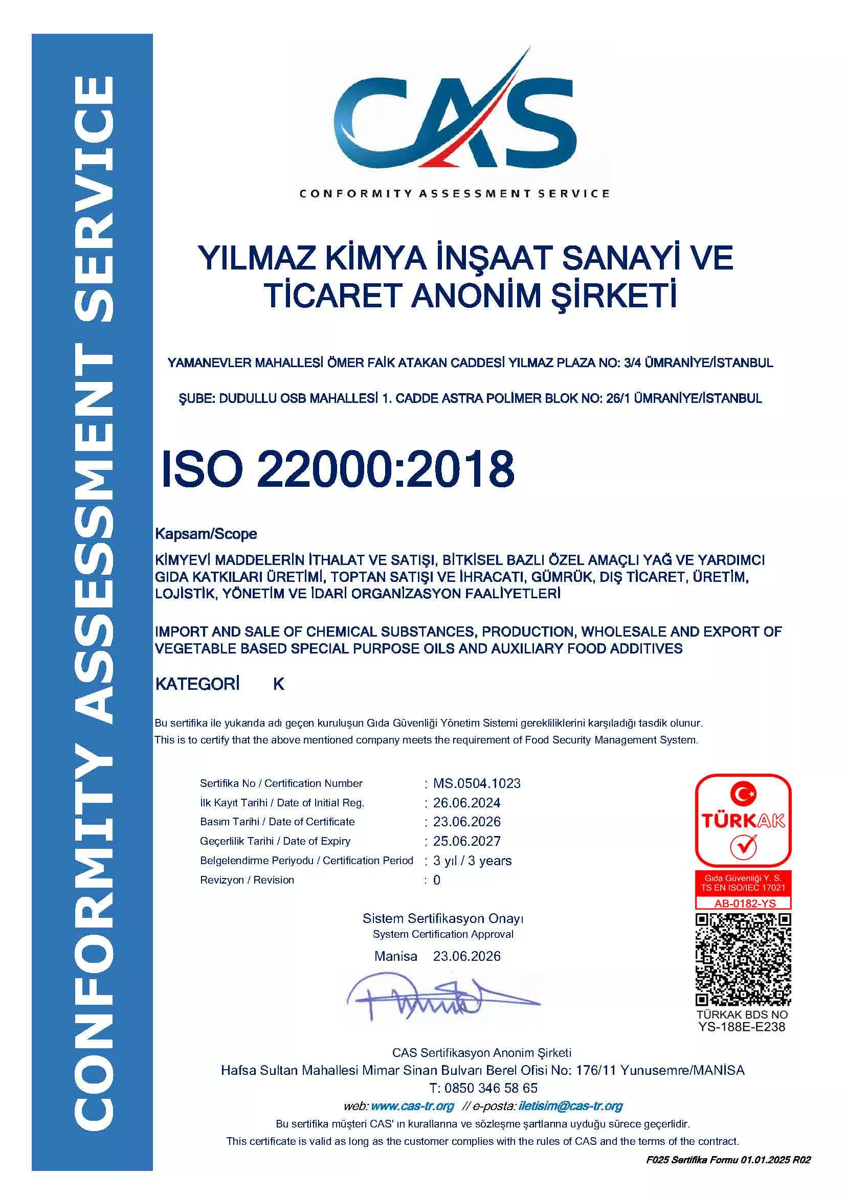 22000
